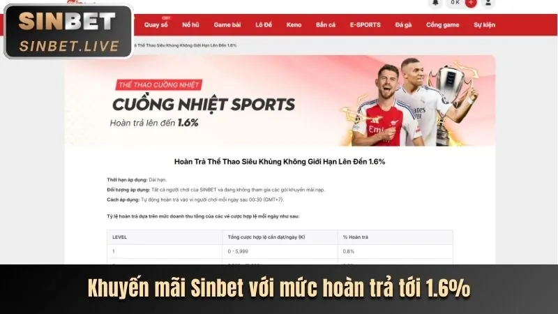 Thưởng nạp tiền tại vn98 win